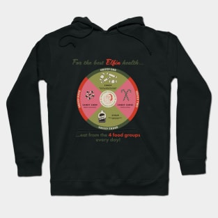 4 Elfin Food Groups Hoodie